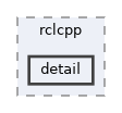 include/rclcpp/detail